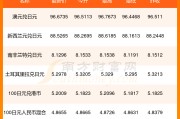 工行日元换人民币(工商银行日元换人民币)