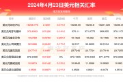 工商银行人民币对美元汇率(工商银行人民币对美元汇率表)