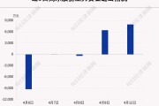 高乐股份(高乐股份是做什么的)