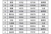 港币100换多少人民币(港币100换多少人民币怎么算)